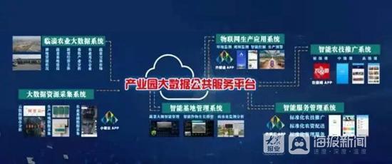 淄博兩家單位入選全國星級(jí)農(nóng)科服務(wù)農(nóng)技推廣網(wǎng)絡(luò)技術(shù)服務(wù)